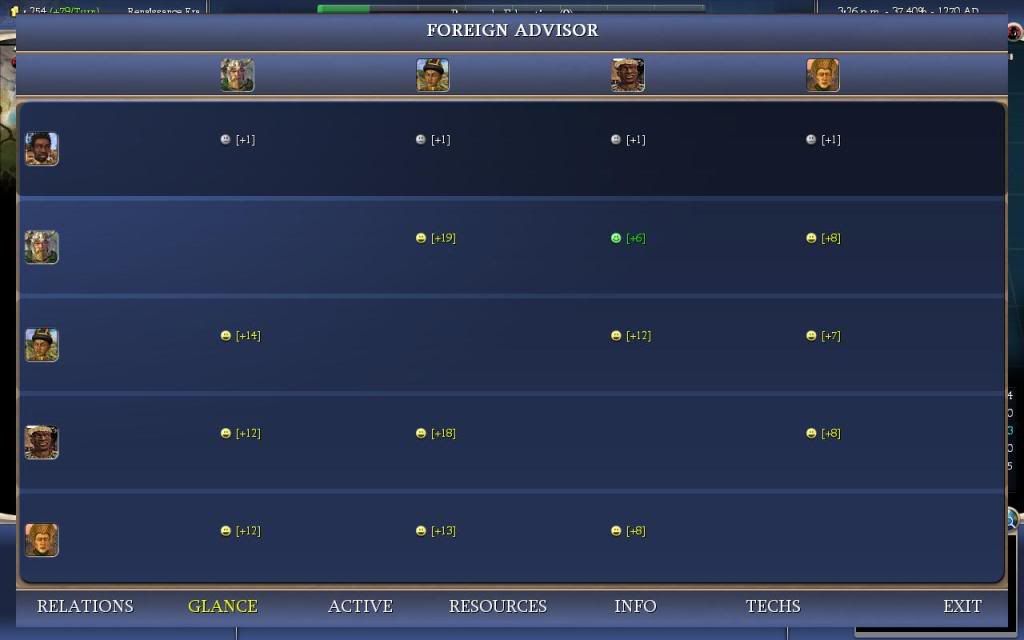 Civ4ScreenShot0005.jpg