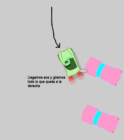 estacionar estacionar