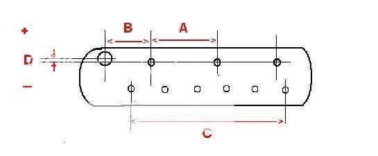 trem block diagram