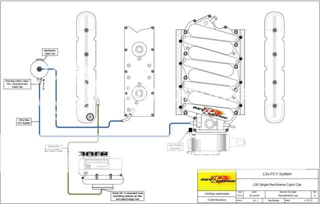 Need help with proper way to install a vented oil catch can ...