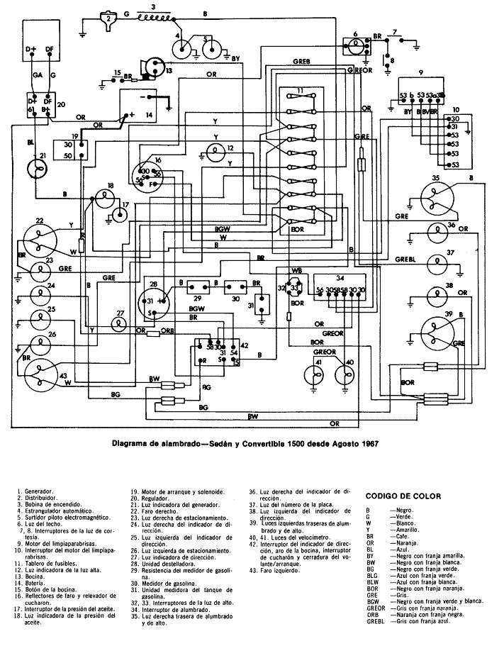 Sistema electrico ford f150 #9